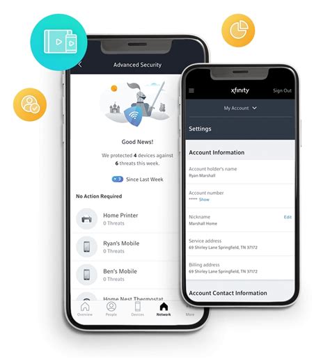 XFINITY Content Provider Portal (CPP).
